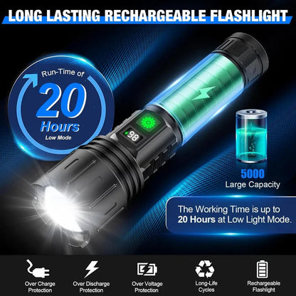 Bright Rechargeable LED Torch for Camping and Emergency
