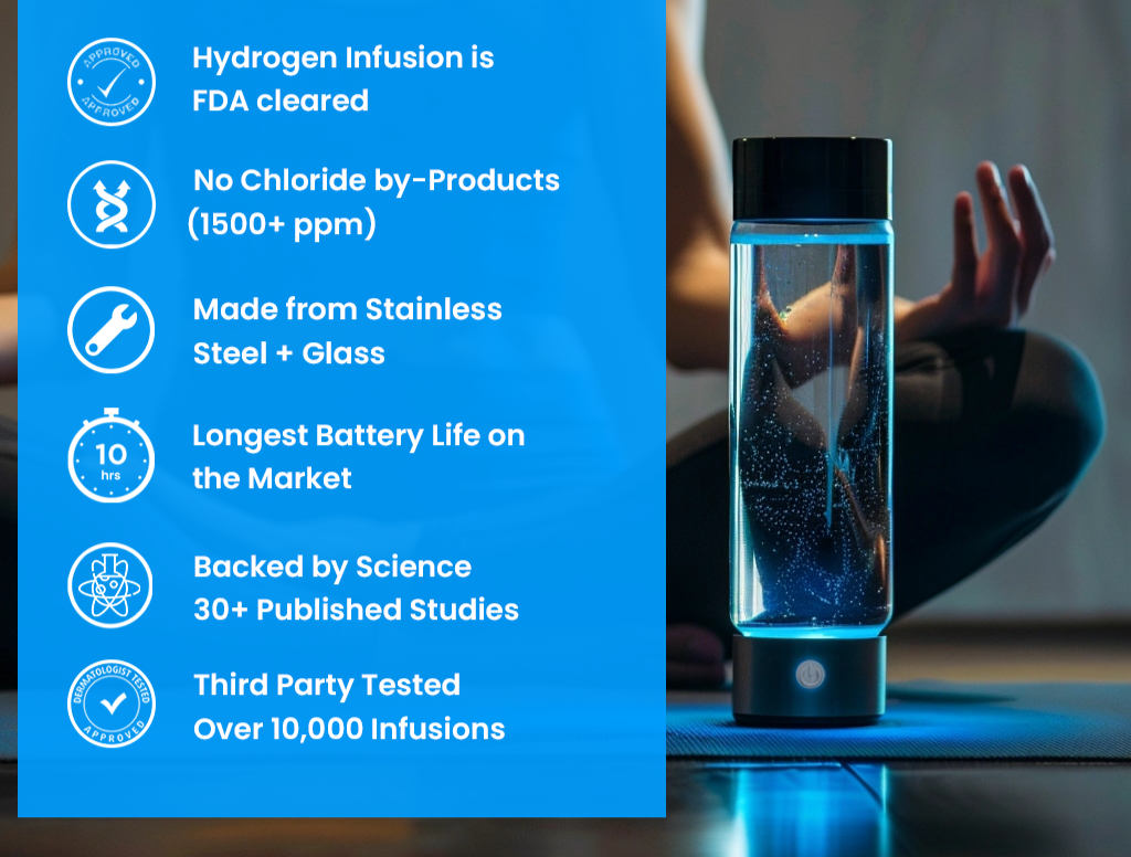 Portable Alkaline Water Bottle with USB Charging