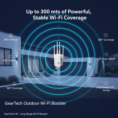 Fast WiFi Range Extender up to 1200Mbps