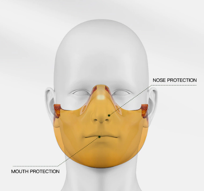 Clear Facial Protection Safety Shield