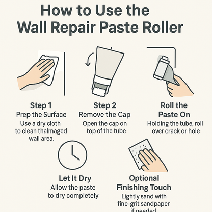Easy Wall Fixing Paste Roller