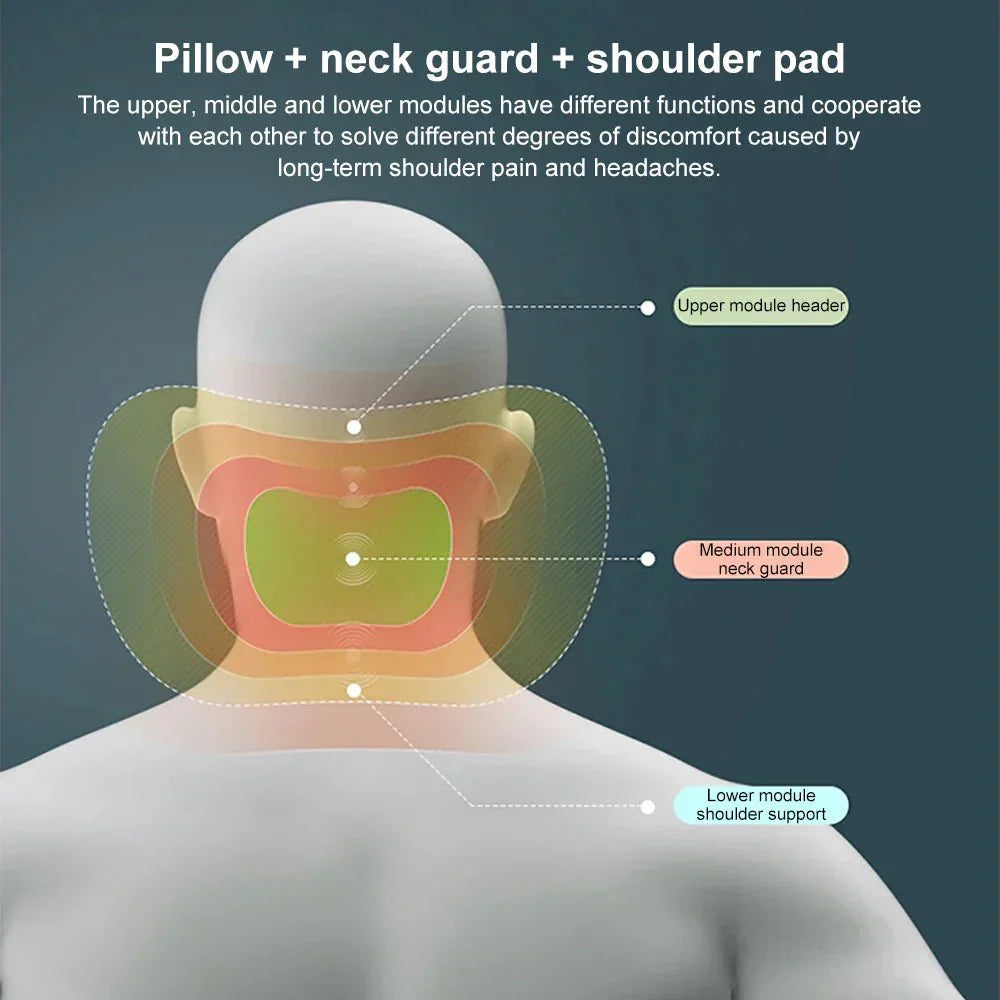 Fesara Travel Pillow Ultimate Neck Support