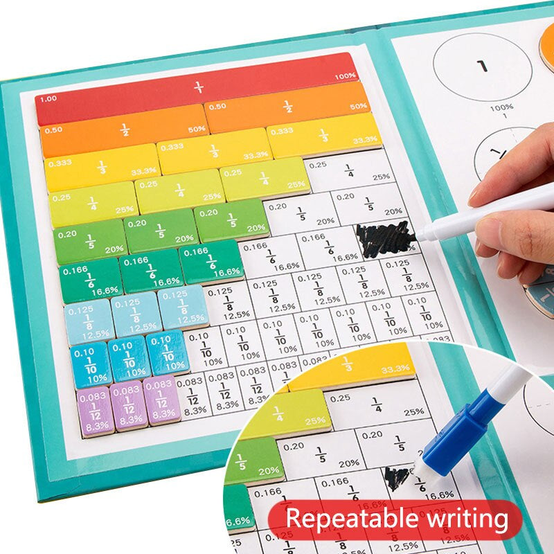 Fun Math Book for Kids | Learning Fractions Made Easy