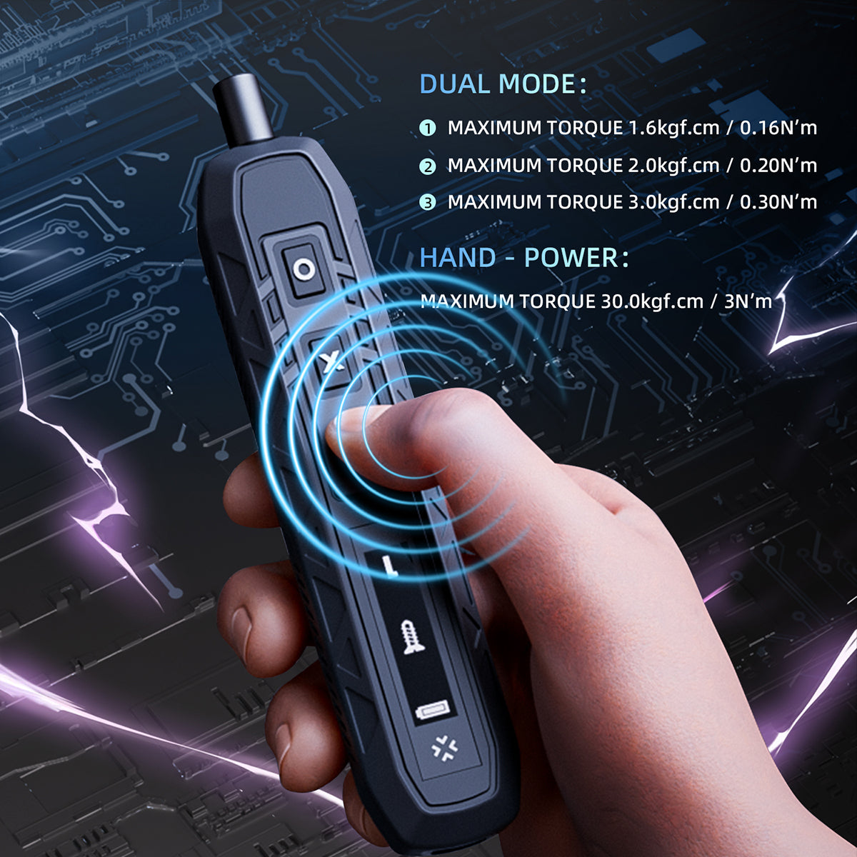 Fesara | FixPro: Essential Tool Set