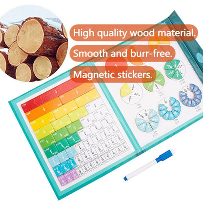 Fun Math Book for Kids | Learning Fractions Made Easy