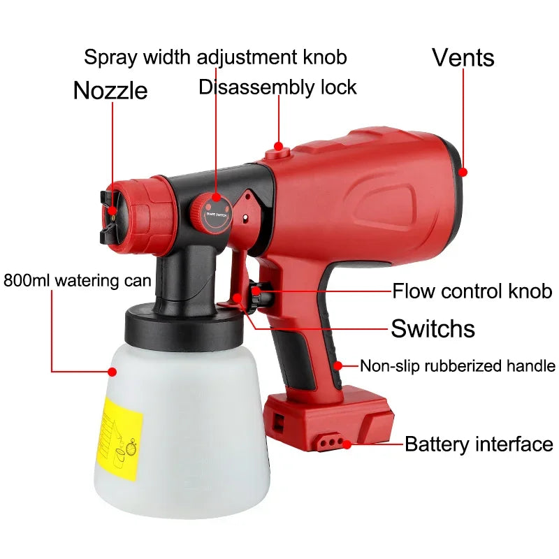 Easy Spray Universal Paint Gun
