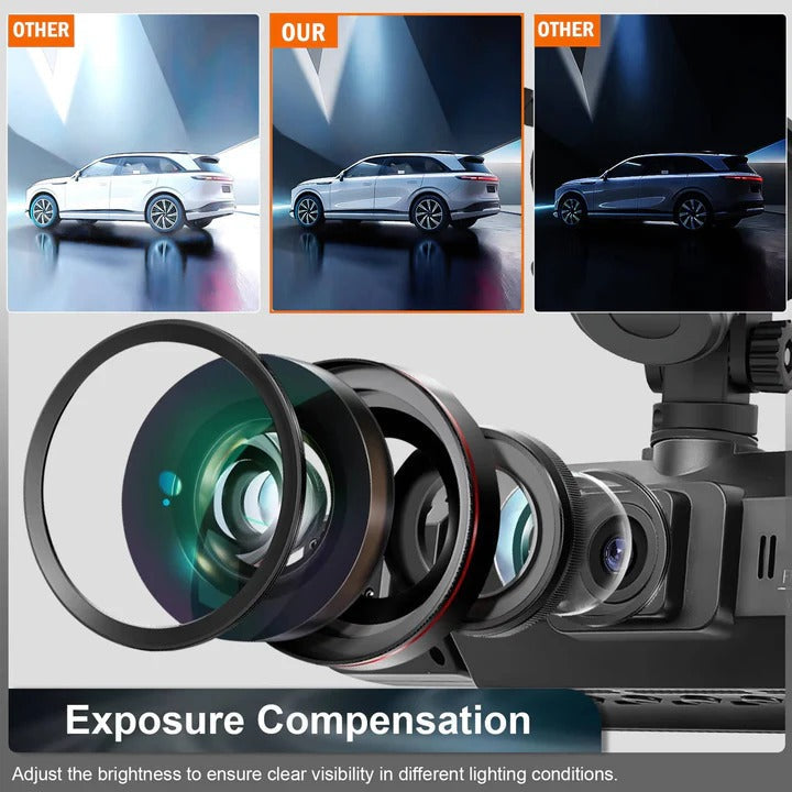 Advanced Car Dash Cam with WiFi and Night Vision