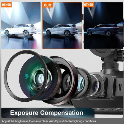 Advanced Car Dash Cam with WiFi and Night Vision