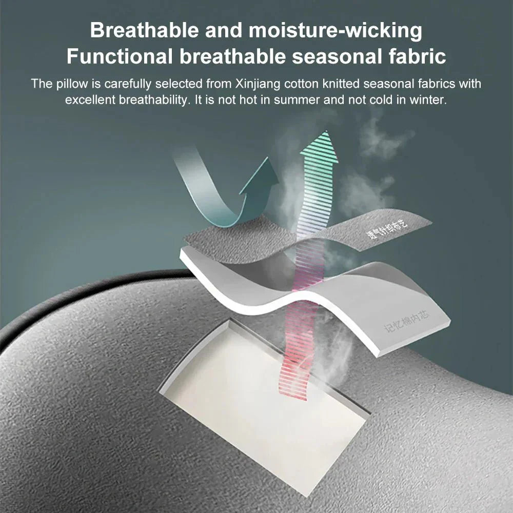 Fesara Travel Pillow Ultimate Neck Support