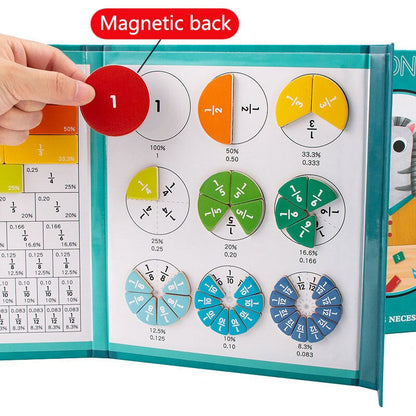 Fun Math Book for Kids | Learning Fractions Made Easy