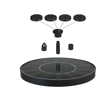 Serenene Outdoor Fountain Bird Bath