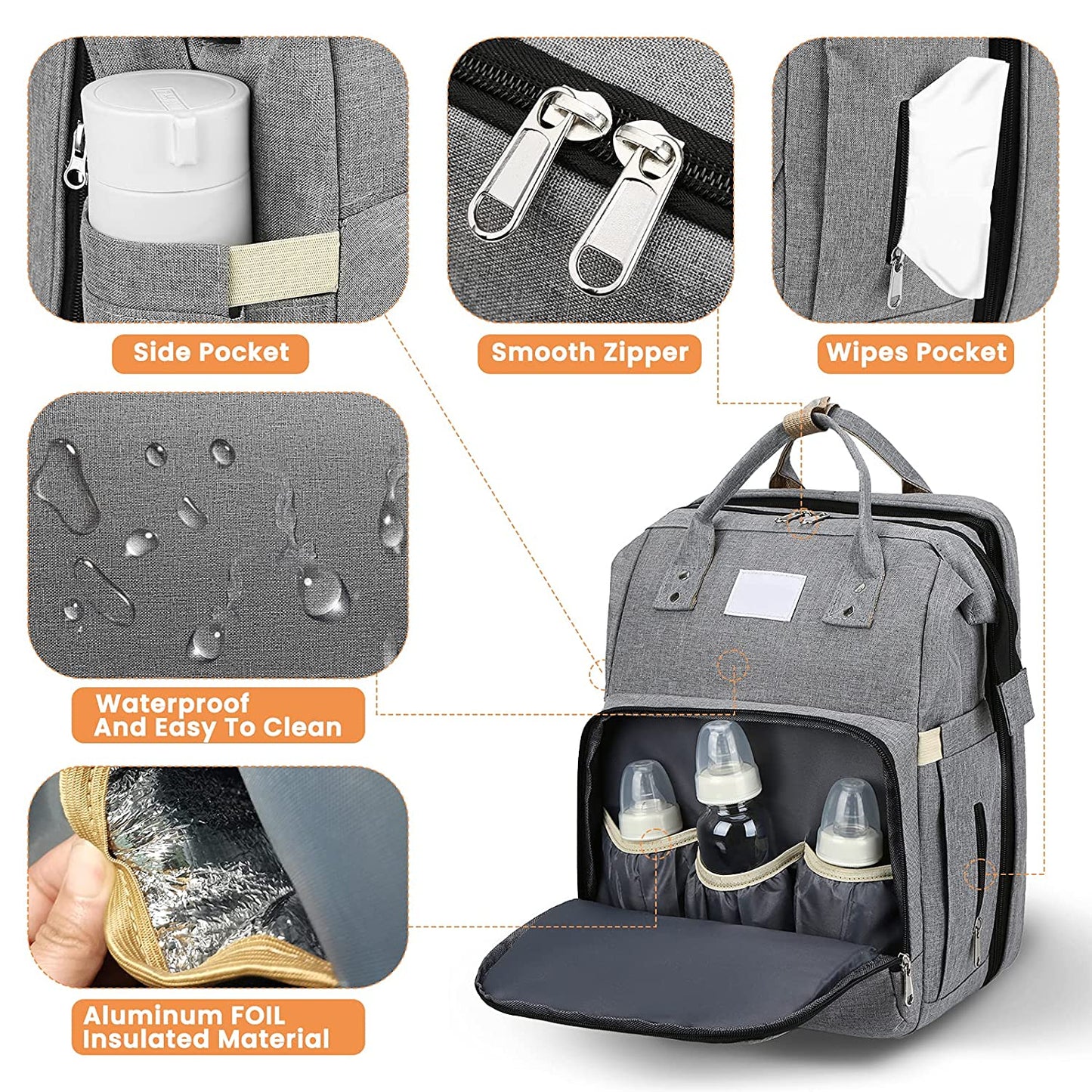 Practical Smart Mommy Changing Bag
