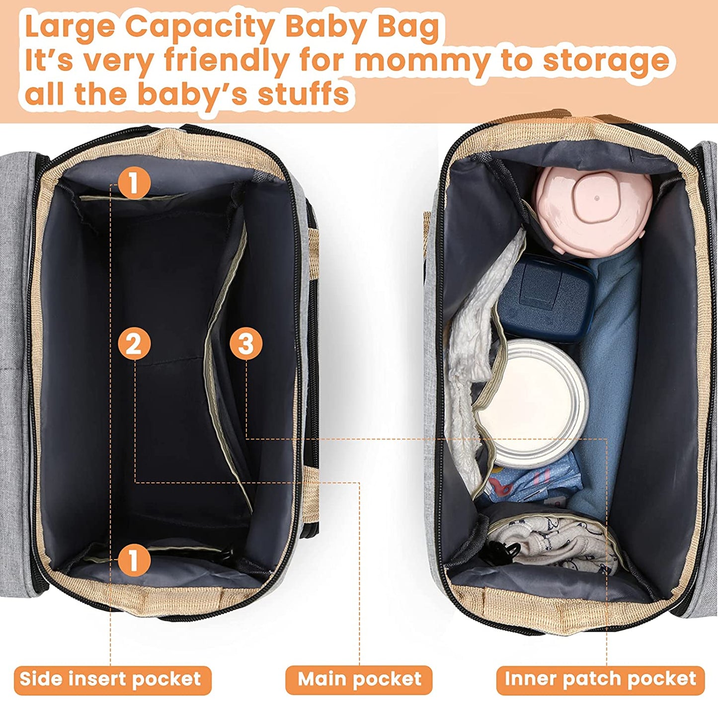 Practical Smart Mommy Changing Bag