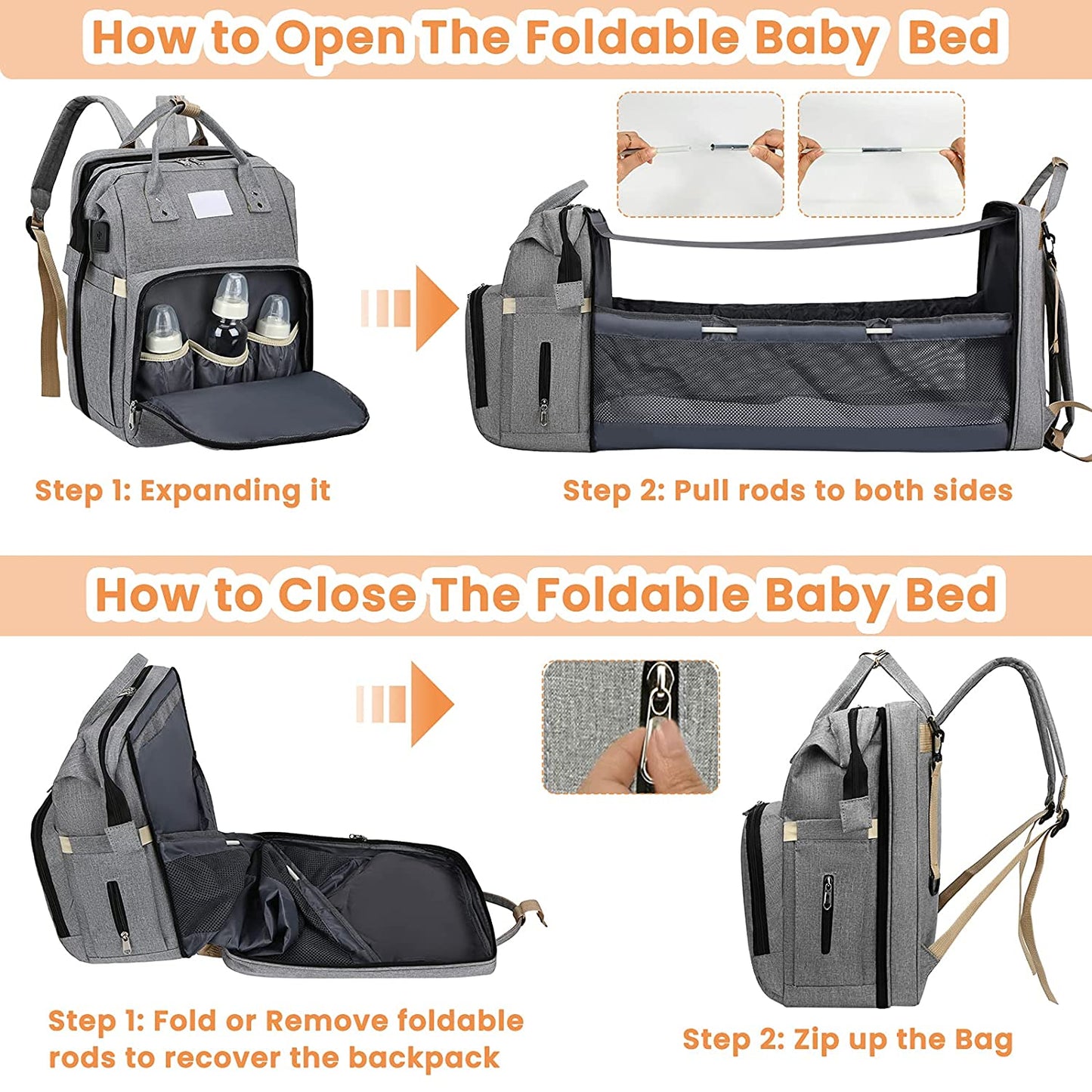 Practical Smart Mommy Changing Bag