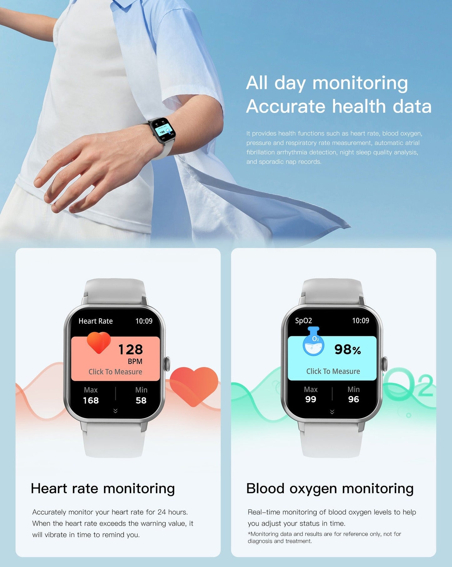 Fitness Smartwatch with HR Tracker and Multi Sport Modes