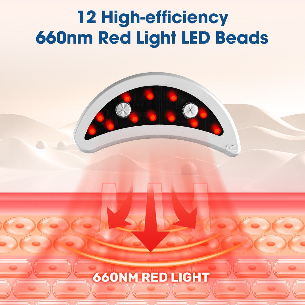 Advanced Eye Care Device with Red Light Therapy