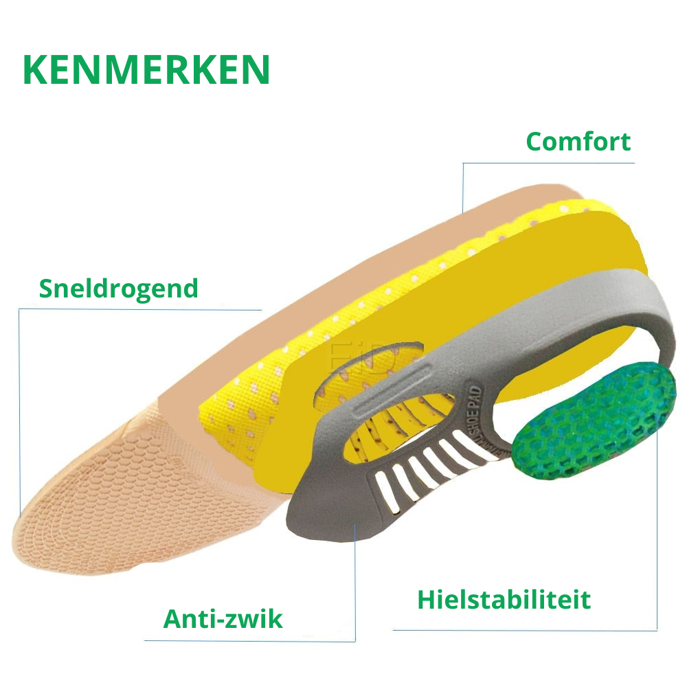 Comfortable Arch Support Gel Shoe Insoles - Fesara