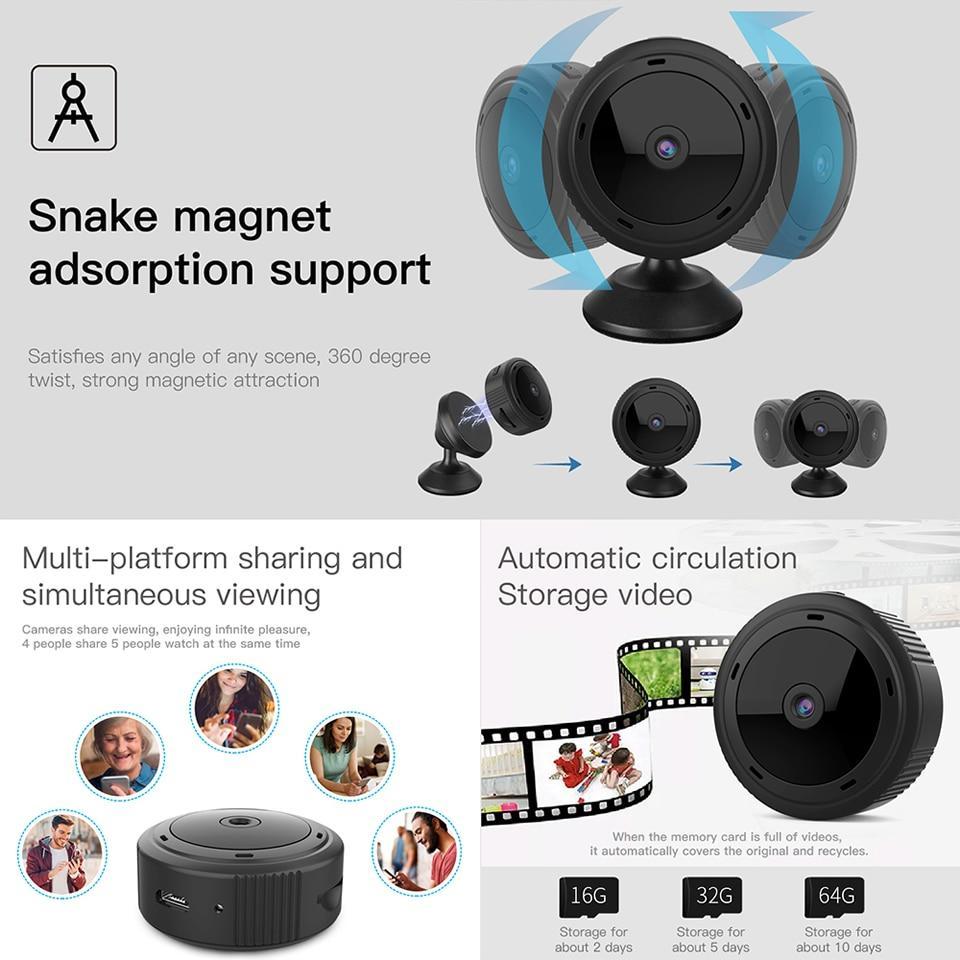 Compact Wi-Fi Home Surveillance Camera Motion Alert System