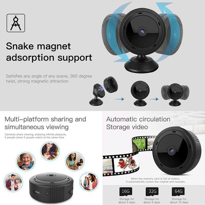 Compact Wi-Fi Home Surveillance Camera Motion Alert System