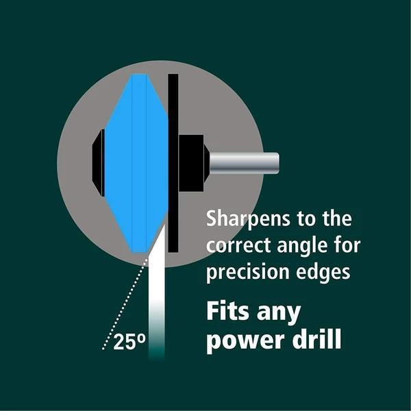 Fast Lawn Mower Blade Sharpener Tool