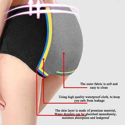 Comfortable Leakproof Women's Period Underwear
