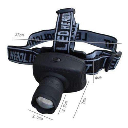 Compact LED Rechargeable Headlamp