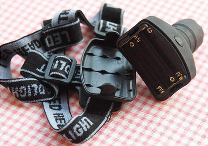 Compact LED Rechargeable Headlamp