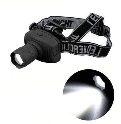 Compact LED Rechargeable Headlamp