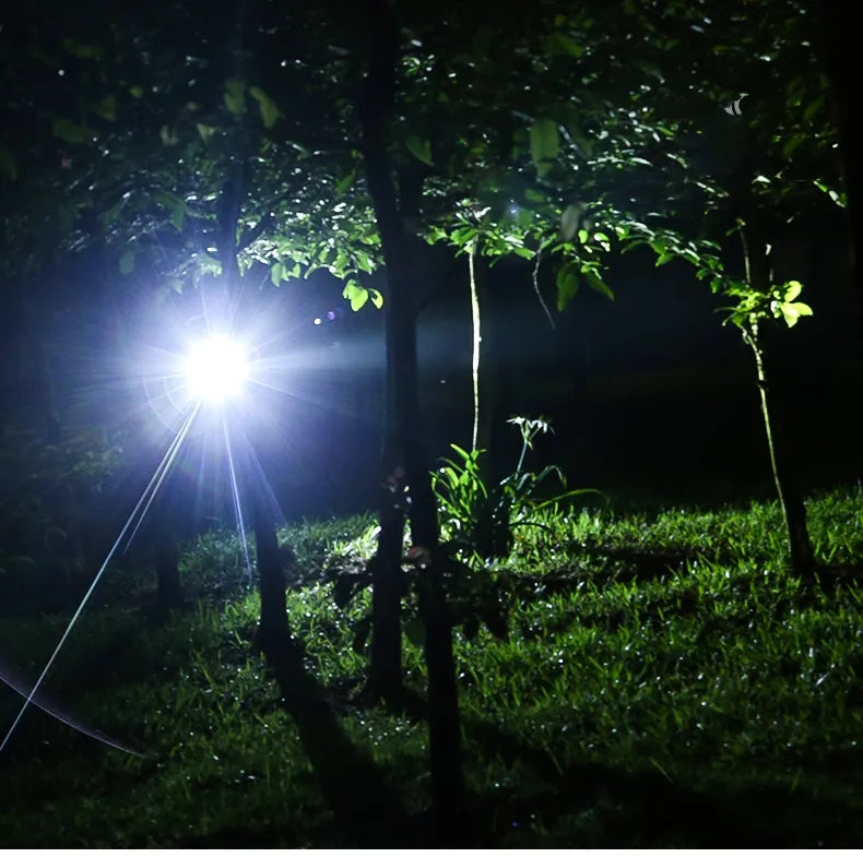 Bright Rechargeable LED Headlight for Outdoor Activities