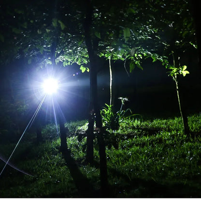 Bright Rechargeable LED Headlight for Outdoor Activities