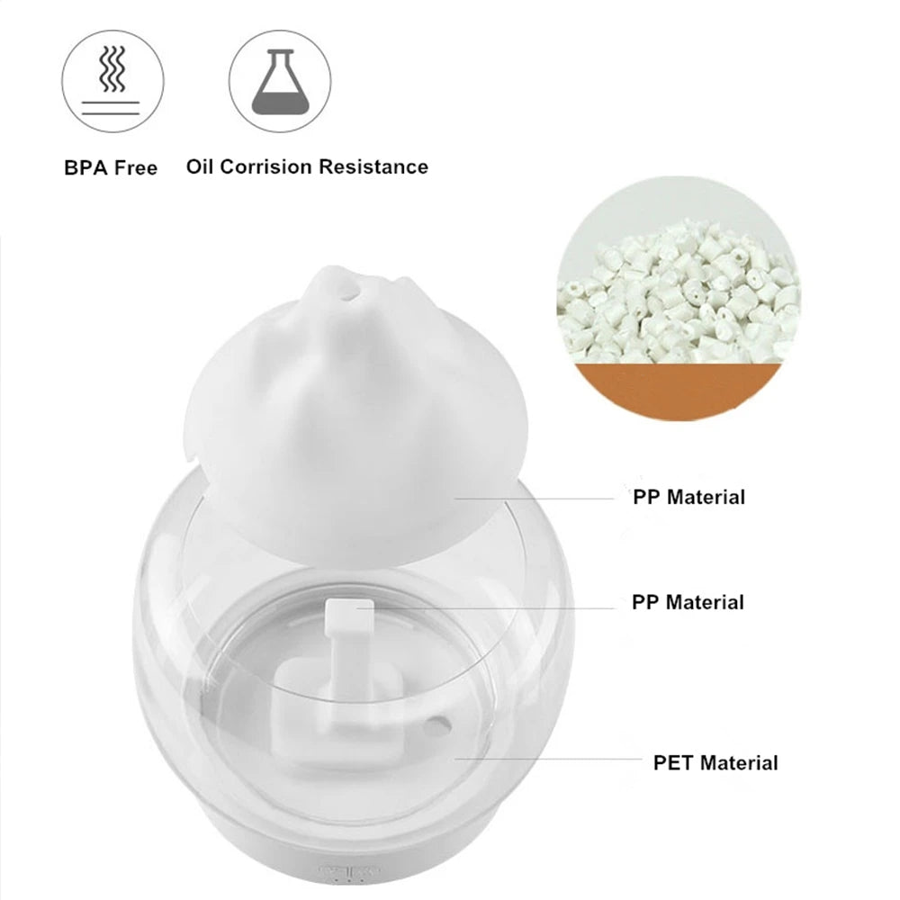 Premium Aroma Essential Oil Diffuser with LED Light