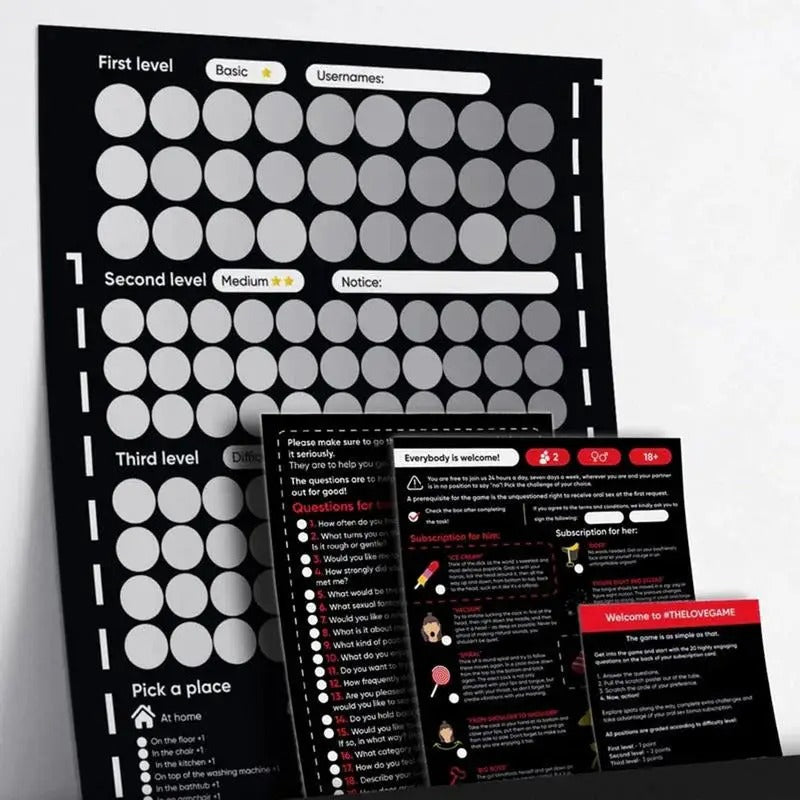 Romantic Travel Scratch Off Map Poster
