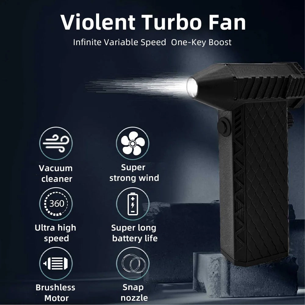 Fast Rechargeable Air Blower with Adjustable Speed