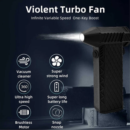 Fast Rechargeable Air Blower with Adjustable Speed
