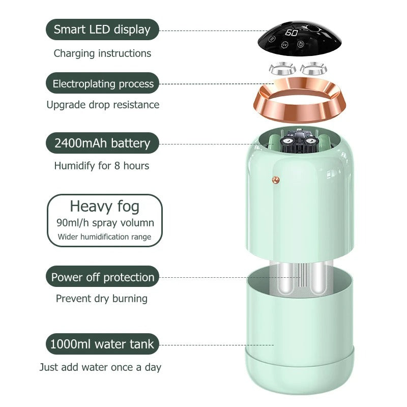 Compact UV Air Purifier Humidifier for Clean Air