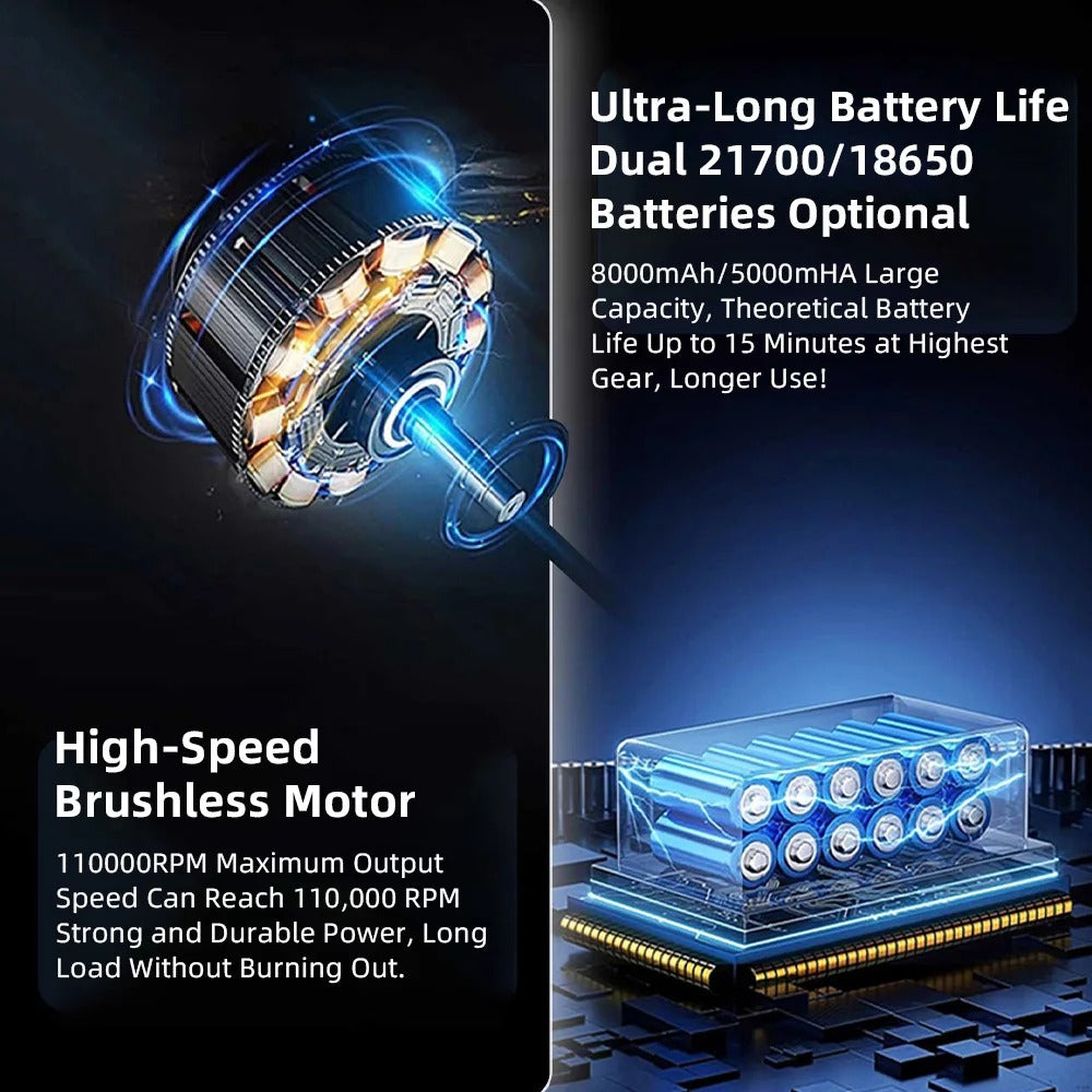 Fast Rechargeable Air Blower with Adjustable Speed