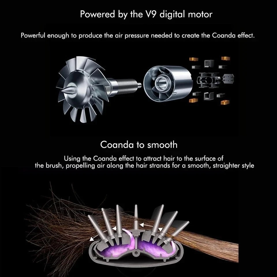 Pro Hair 5-in-1 Styling Tool | 1000W Ionic Hot Brush