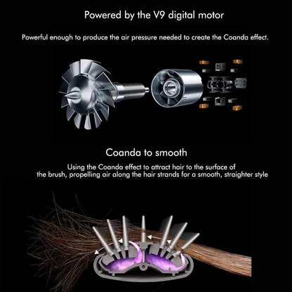 Pro Hair 5-in-1 Styling Tool | 1000W Ionic Hot Brush