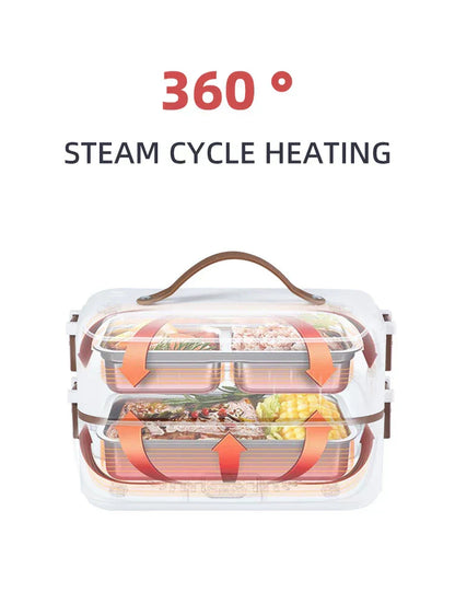 Insulated Electric Lunch Box - Compact Meal Heater