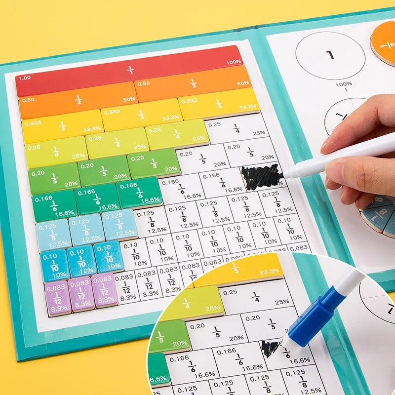 Educational Fraction Magnet Set for Kids Learning