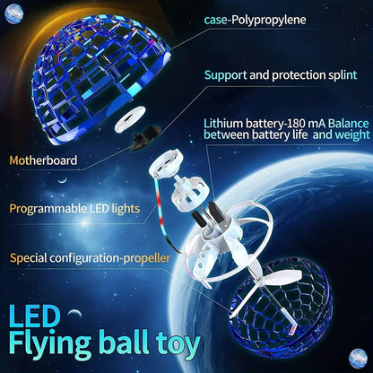 Sleek Levitating LED Ball