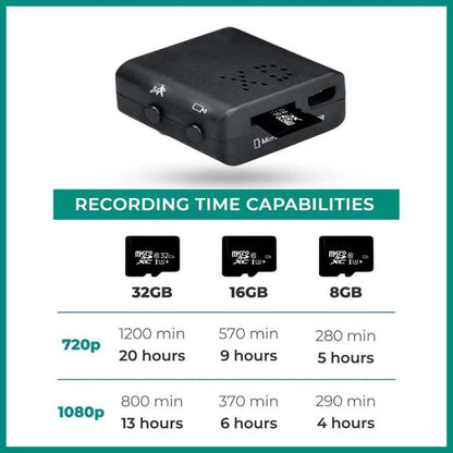 Mini Night Vision HD Camera - HD Camera - Wild Eye Vision