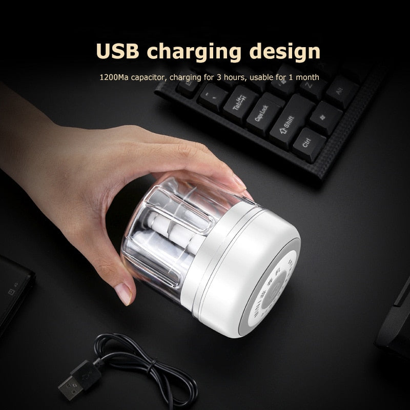 Portable Electric Food Chopper with Stainless Steel Blades