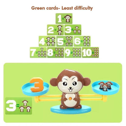 Fun Monkey Math Balance Puzzle
