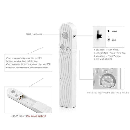 Smart Automatic LED Tape Light