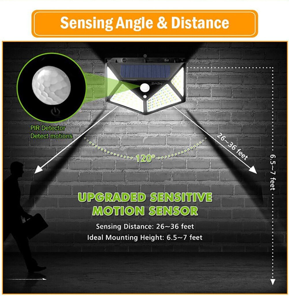 Outdoor Solar Power Motion Sensor Light