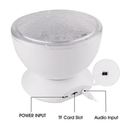Compact Ocean Wave Sound Projector Player