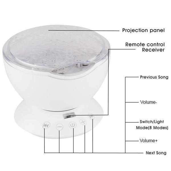 Compact Ocean Wave Sound Projector Player