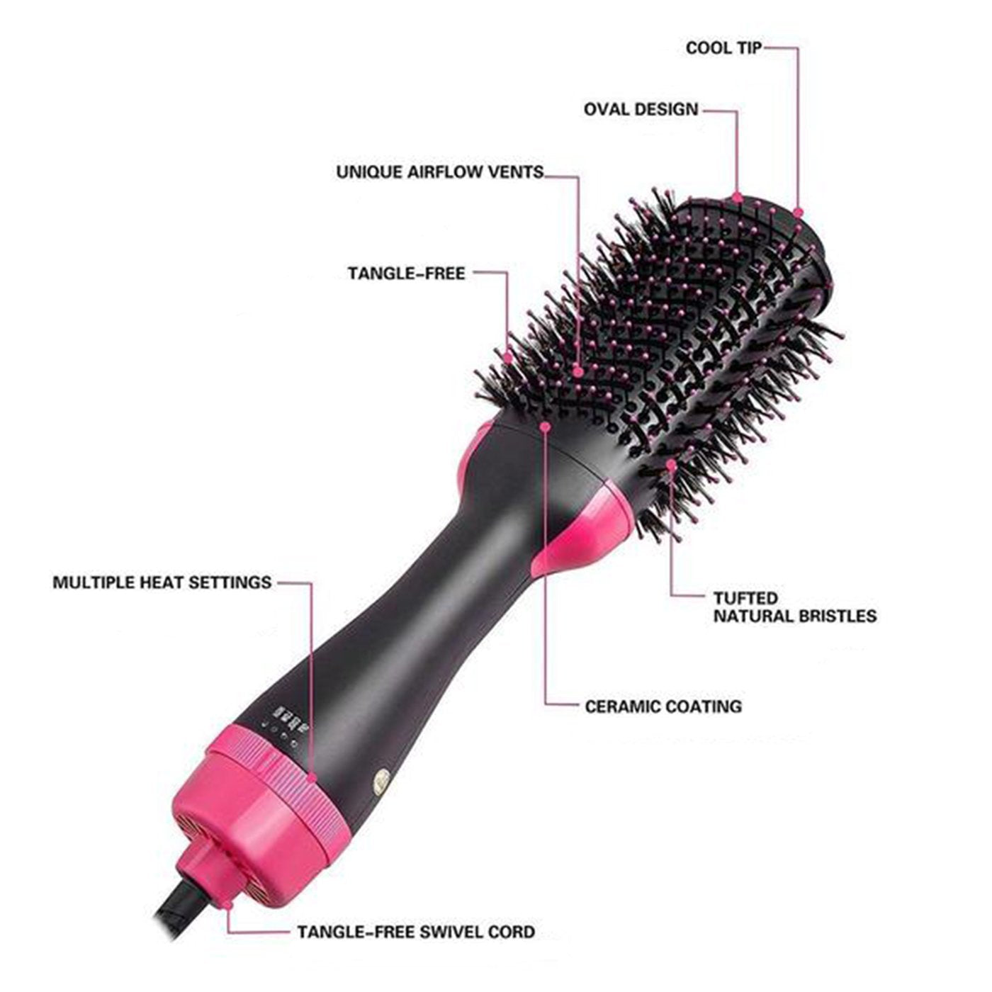 Pro Styler 2 in 1 Volume Hair Dryer