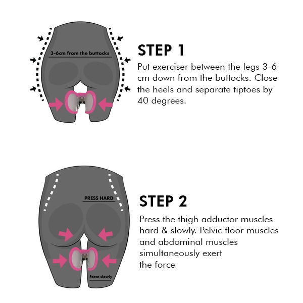 Kegel Exercise Trainer for Women